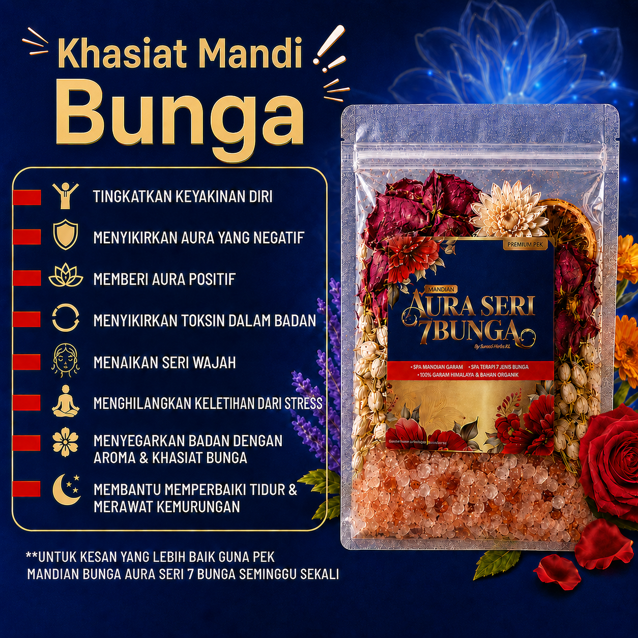 Perbandingan produk